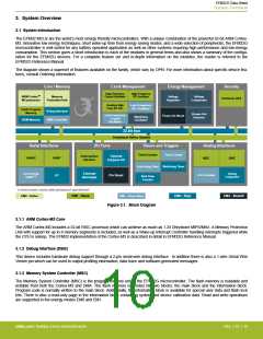 浏览型号EFM32G200F16G-E-QFN32R的Datasheet PDF文件第10页