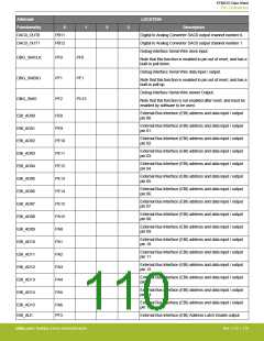 浏览型号EFM32G200F16G-E-QFN32R的Datasheet PDF文件第110页