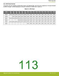 浏览型号EFM32G200F16G-E-QFN32R的Datasheet PDF文件第113页