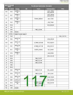 浏览型号EFM32G200F16G-E-QFN32R的Datasheet PDF文件第117页