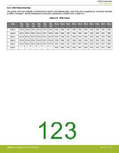 浏览型号EFM32G200F16G-E-QFN32R的Datasheet PDF文件第123页