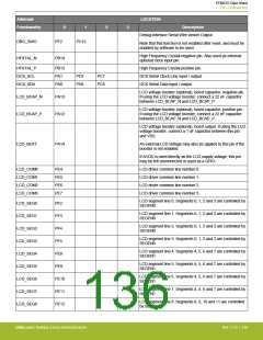 浏览型号EFM32G200F16G-E-QFN32R的Datasheet PDF文件第136页