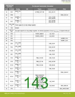 浏览型号EFM32G200F16G-E-QFN32R的Datasheet PDF文件第143页