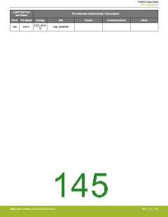 浏览型号EFM32G200F16G-E-QFN32R的Datasheet PDF文件第145页