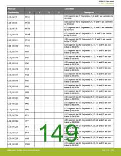 浏览型号EFM32G200F16G-E-QFN32R的Datasheet PDF文件第149页