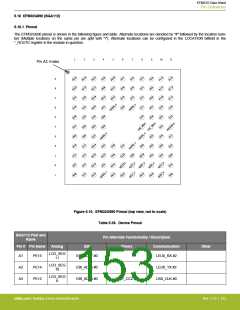 浏览型号EFM32G200F16G-E-QFN32R的Datasheet PDF文件第153页