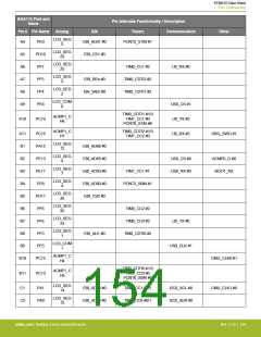浏览型号EFM32G200F16G-E-QFN32R的Datasheet PDF文件第154页