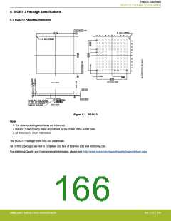 浏览型号EFM32G200F16G-E-QFN32R的Datasheet PDF文件第166页