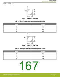 浏览型号EFM32G200F16G-E-QFN32R的Datasheet PDF文件第167页