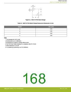 浏览型号EFM32G200F16G-E-QFN32R的Datasheet PDF文件第168页
