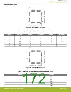 浏览型号EFM32G200F16G-E-QFN32R的Datasheet PDF文件第172页