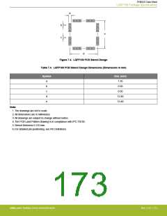 浏览型号EFM32G200F16G-E-QFN32R的Datasheet PDF文件第173页
