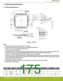 浏览型号EFM32G200F16G-E-QFN32R的Datasheet PDF文件第175页