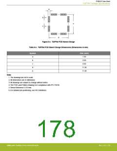 浏览型号EFM32G200F16G-E-QFN32R的Datasheet PDF文件第178页