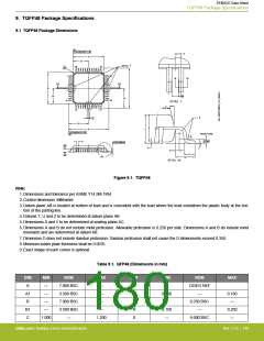 浏览型号EFM32G200F16G-E-QFN32R的Datasheet PDF文件第180页