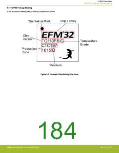 浏览型号EFM32G200F16G-E-QFN32R的Datasheet PDF文件第184页