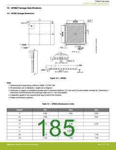 浏览型号EFM32G200F16G-E-QFN32R的Datasheet PDF文件第185页