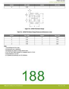 浏览型号EFM32G200F16G-E-QFN32R的Datasheet PDF文件第188页