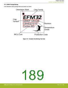 浏览型号EFM32G200F16G-E-QFN32R的Datasheet PDF文件第189页