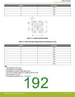 浏览型号EFM32G200F16G-E-QFN32R的Datasheet PDF文件第192页