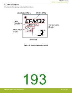 浏览型号EFM32G200F16G-E-QFN32R的Datasheet PDF文件第193页