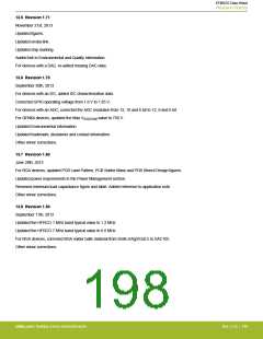 浏览型号EFM32G200F16G-E-QFN32R的Datasheet PDF文件第198页