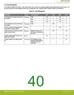浏览型号EFM32G200F16G-E-QFN32R的Datasheet PDF文件第40页