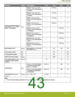 浏览型号EFM32G200F16G-E-QFN32R的Datasheet PDF文件第43页