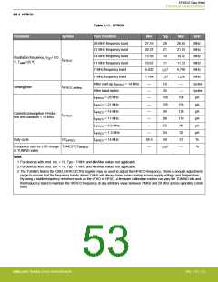 浏览型号EFM32G200F16G-E-QFN32R的Datasheet PDF文件第53页