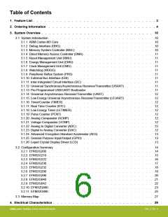 浏览型号EFM32G200F16G-E-QFN32R的Datasheet PDF文件第6页