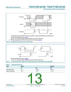 浏览型号74HC165BQ-Q100的Datasheet PDF文件第13页