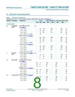 浏览型号74HC165BQ-Q100的Datasheet PDF文件第8页