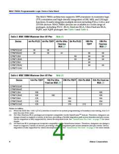 浏览型号EPM7512AEQC208-7N的Datasheet PDF文件第4页