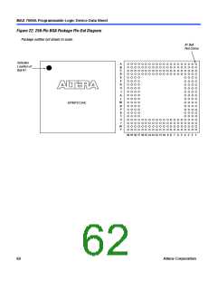 浏览型号EPM7512AEQC208-7N的Datasheet PDF文件第62页