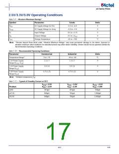 浏览型号EX128-FCS128A的Datasheet PDF文件第17页