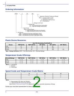 浏览型号EX128-FCS128A的Datasheet PDF文件第2页