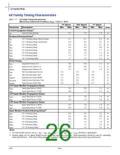 浏览型号EX128-FCS128A的Datasheet PDF文件第26页