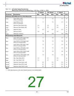 浏览型号EX128-FCS128A的Datasheet PDF文件第27页