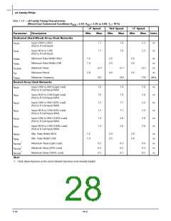 浏览型号EX128-FCS128A的Datasheet PDF文件第28页