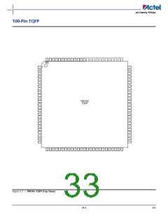 浏览型号EX128-FCS128A的Datasheet PDF文件第33页