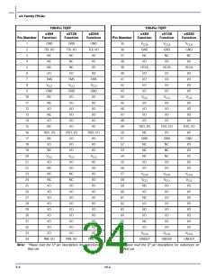浏览型号EX128-FCS128A的Datasheet PDF文件第34页