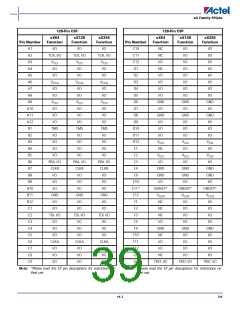 浏览型号EX128-FCS128A的Datasheet PDF文件第39页
