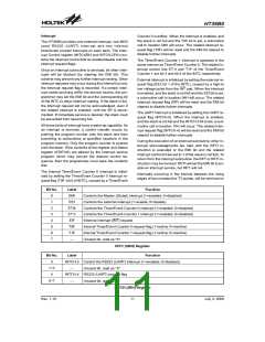 浏览型号HT36B0(28SOP-A)的Datasheet PDF文件第11页