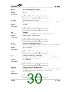 浏览型号HT36B0(28SOP-A)的Datasheet PDF文件第30页