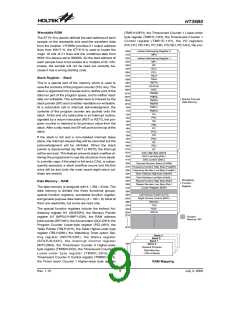 浏览型号HT36B0(28SOP-A)的Datasheet PDF文件第9页