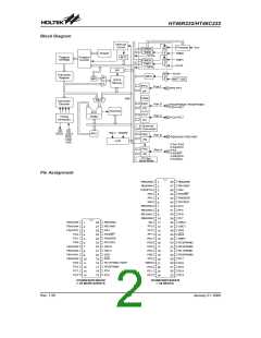 浏览型号HT46C232(28SKDIP-A)的Datasheet PDF文件第2页