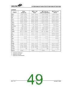 浏览型号HT46F46E(16NSOP)的Datasheet PDF文件第49页