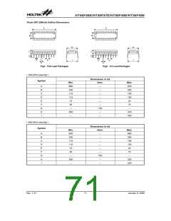 浏览型号HT46F46E(16NSOP)的Datasheet PDF文件第71页