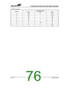 浏览型号HT46F46E(16NSOP)的Datasheet PDF文件第76页