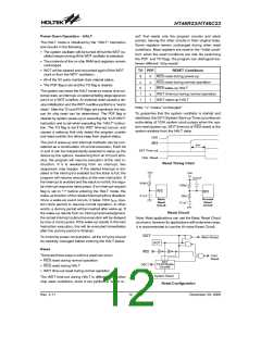 浏览型号HT46C23(24SOP-A)的Datasheet PDF文件第12页